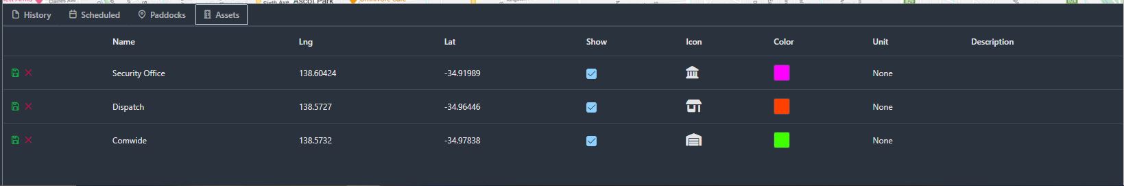 Fixed Assets Tab